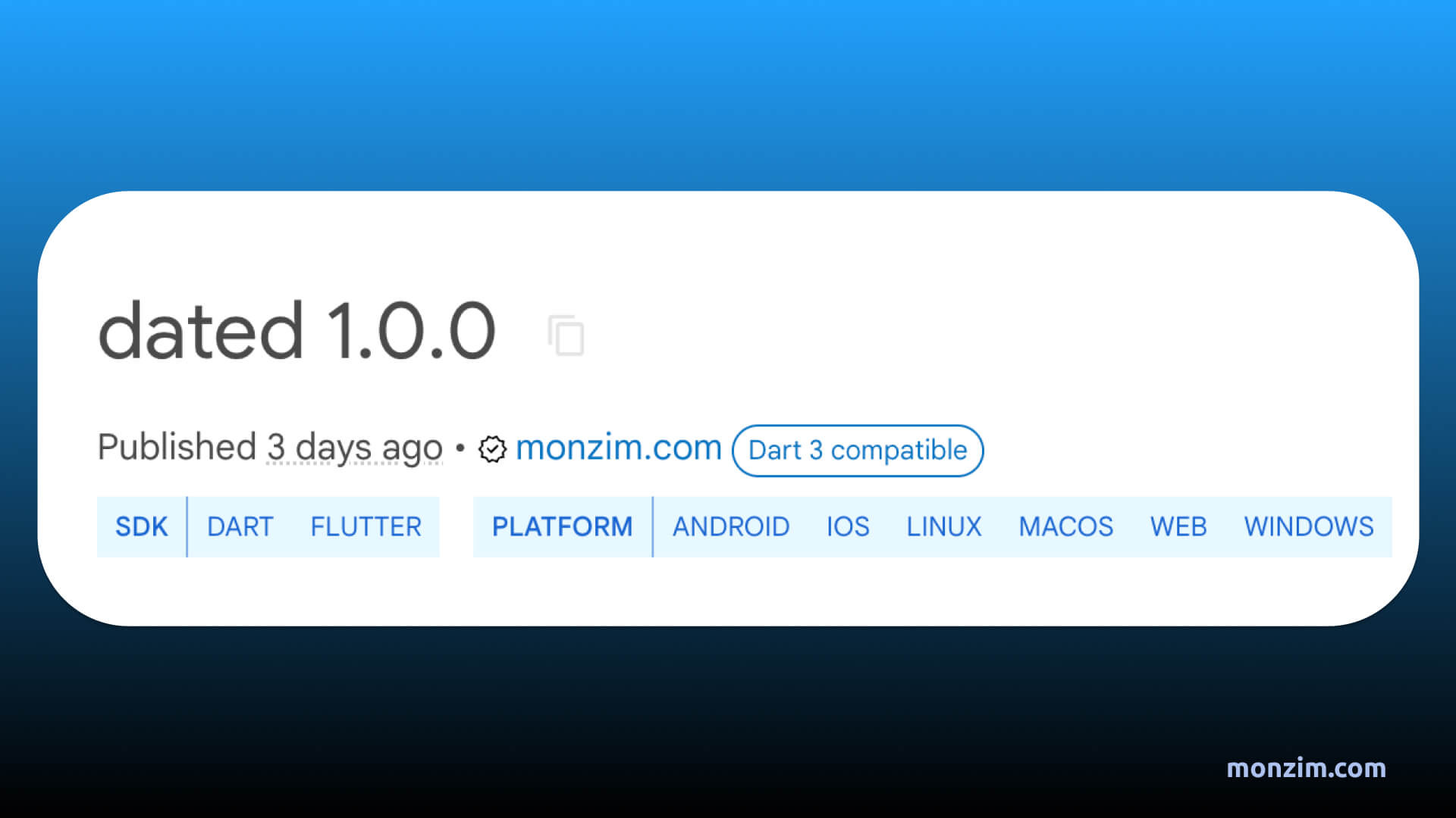 dated - Simplifying DateTime Operations in Dart cover image